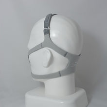 Carica l'immagine nel visualizzatore di Gallery, Fascia per Amara View FullFace